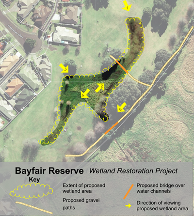 Bayfair aerial Bayfair aerial