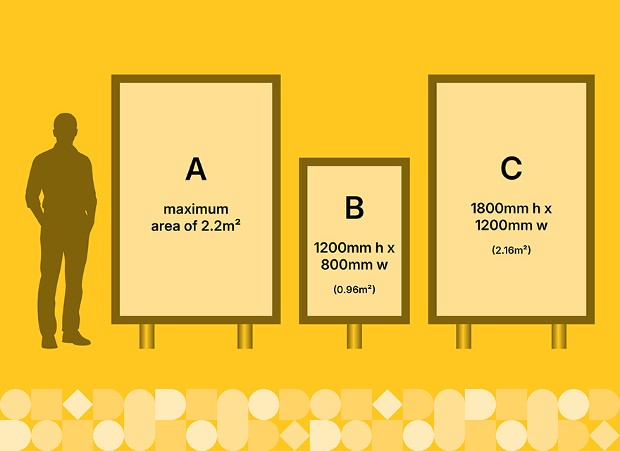 Image of signs with three different sizes Image of signs with three different sizes