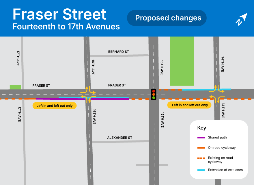 Fraser Street - Fourteenth to 17th Avenue Fraser Street - Fourteenth to 17th Avenue
