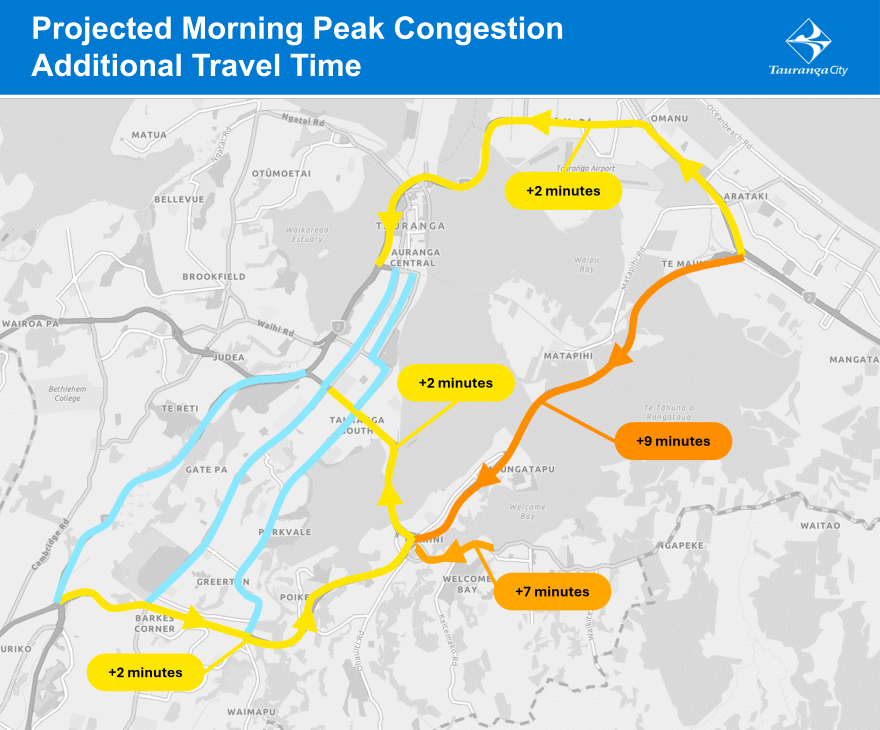 Projected Morning congestion