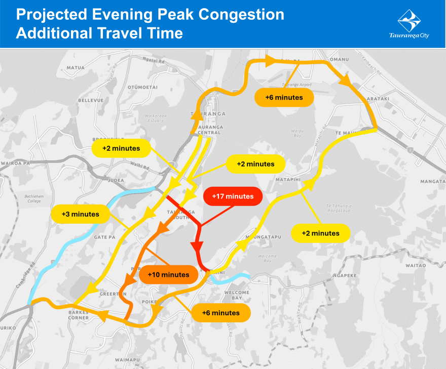 Projected Evening Congestion