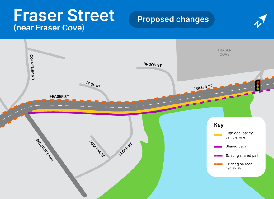 Fraser street (near Fraser Cove) Fraser street (near Fraser Cove)