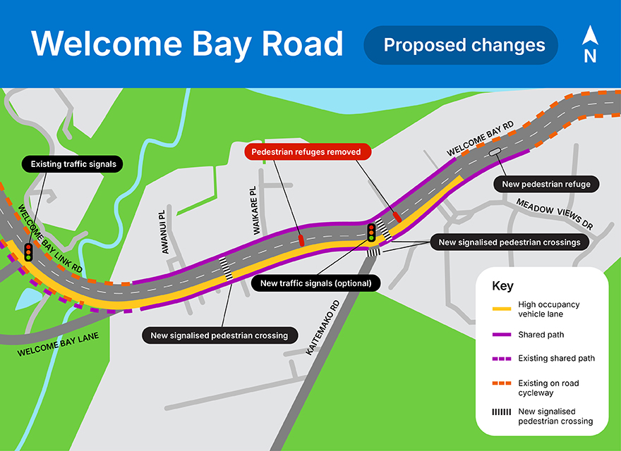 Welcome Bay Proposed Changes Welcome Bay Proposed Changes