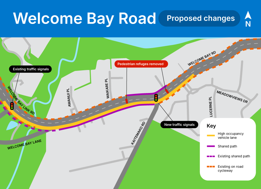 Welcome Bay Road Welcome Bay Road