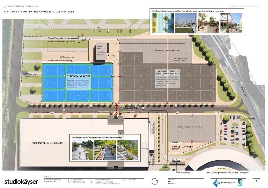 Option 1 showing proposed netball courts