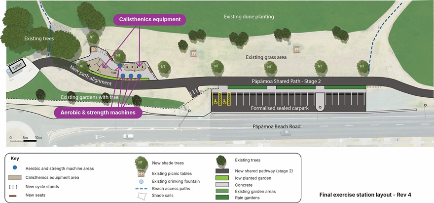 Outdoor Fitness layout Outdoor Fitness layout
