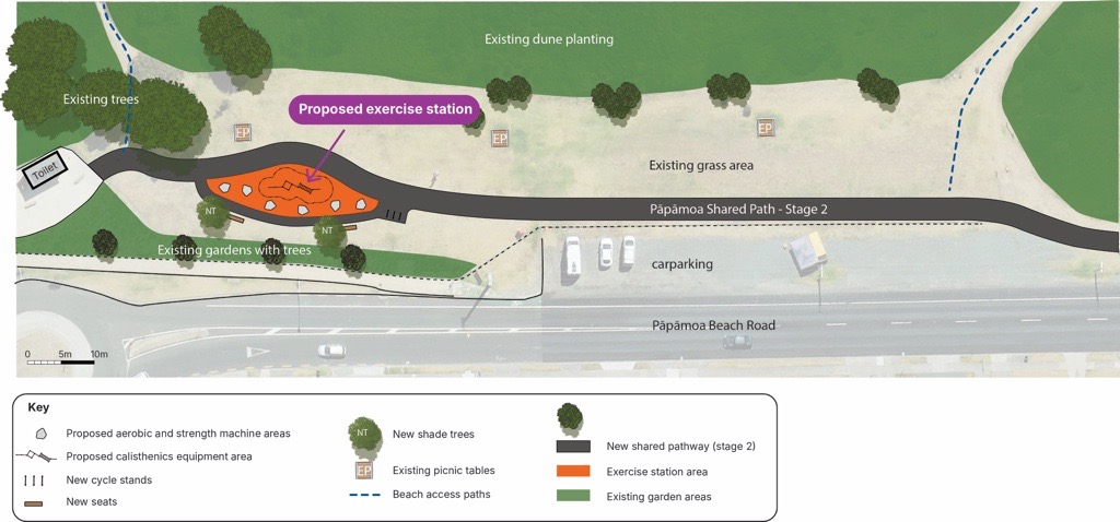 Papamoa outdoor fitness space concept plan Papamoa outdoor fitness space concept plan