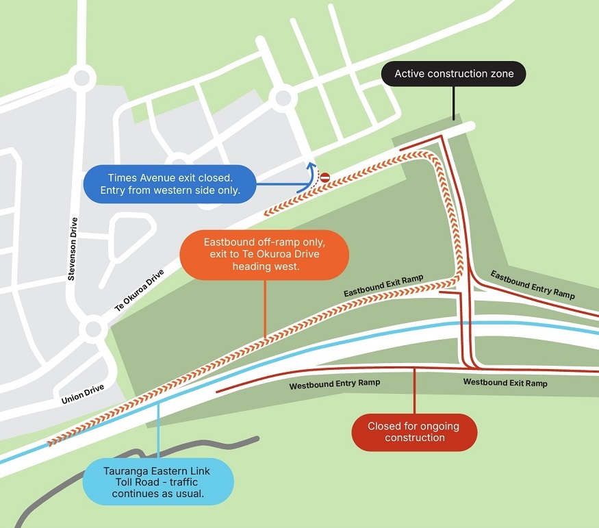 Papamoa East Interchange Off Ramp Papamoa East Interchange Off Ramp