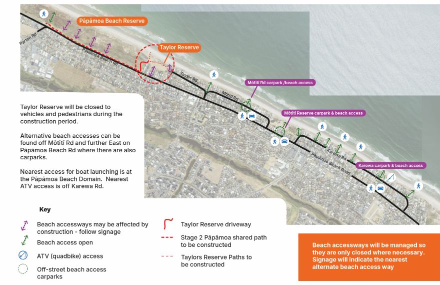 Papamoa pathway location map