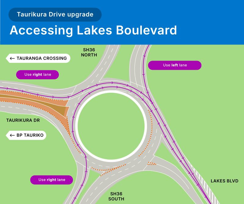 Accessing Lakes Boulevard