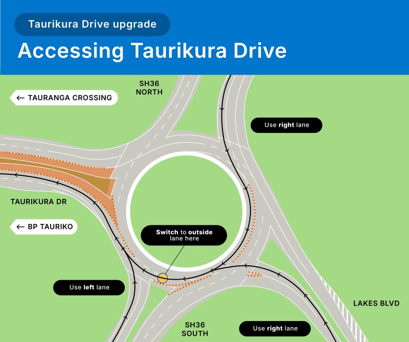 Accessing Taurikura Drive