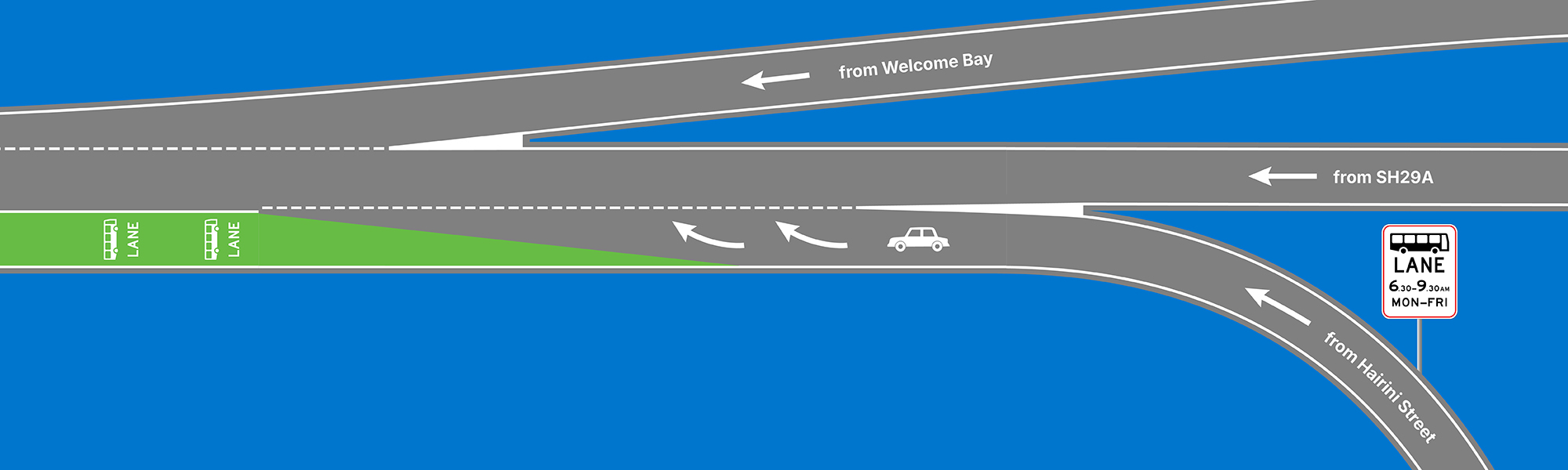 Hairini Slip Lane